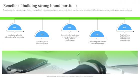 Steps For Building Brand Portfolio Strategy Benefits Of Building Strong Brand Portfolio