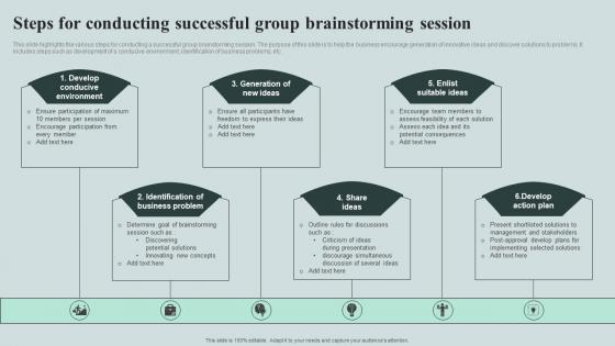 Steps For Conducting Successful Group Brainstorming Session