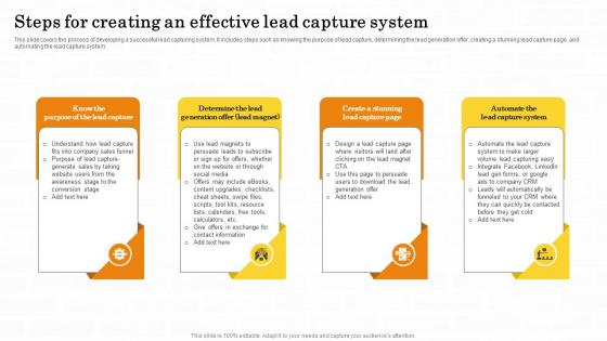 Steps For Creating An Effective Lead Capture System Maximizing Customer Lead Conversion Rates