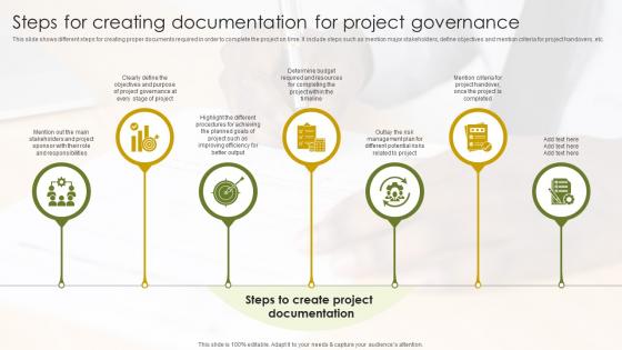 Steps For Creating Documentation Implementing Project Governance Framework For Quality PM SS