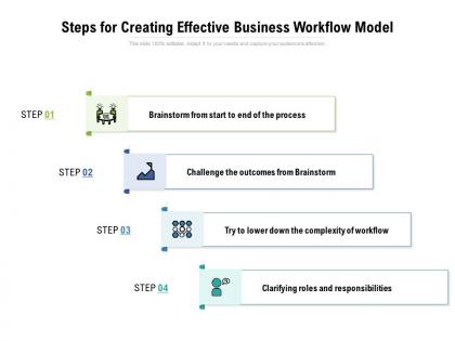 Steps for creating effective business workflow model