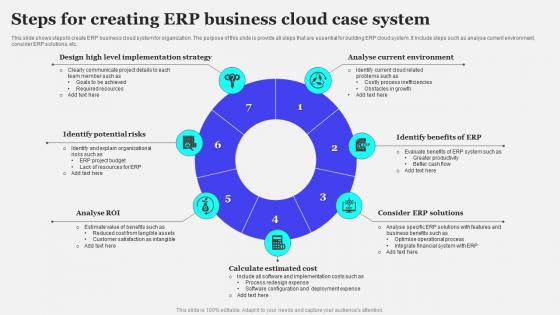 Steps For Creating ERP Business Cloud Case System