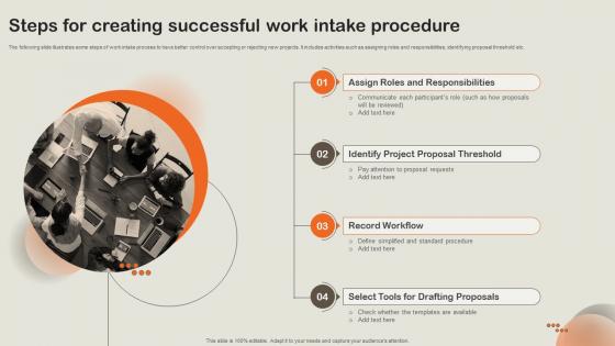 Steps For Creating Successful Work Intake Procedure