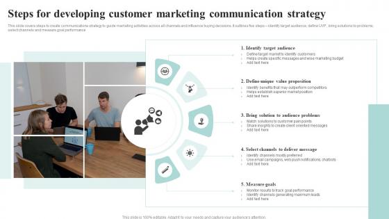 Steps For Developing Customer Marketing Communication Strategy