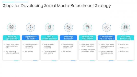 Steps For Developing Social Media Recruitment Strategy