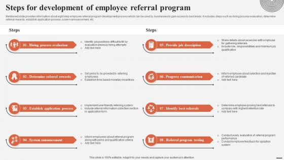 Steps For Development Of Employee Referral Program Complete Guide For Talent Acquisition