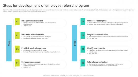 Steps For Development Of Employee Referral Program Talent Search Techniques For Attracting Passive