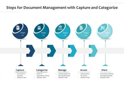 Steps for document management with capture and categorize