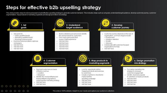 Steps For Effective B2b Upselling Strategy