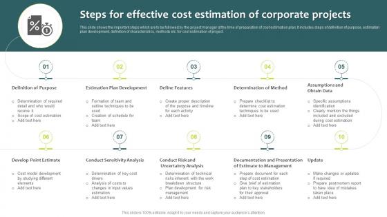 Steps For Effective Cost Estimation Of Corporate Projects