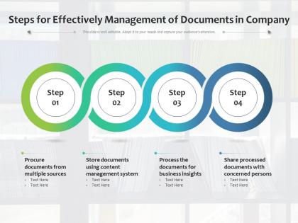 Steps for effectively management of documents in company