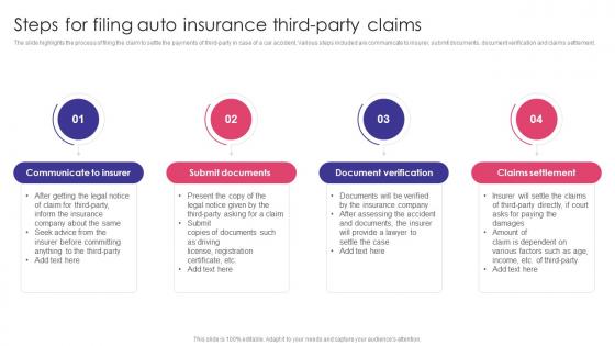 Steps For Filing Auto Insurance Third Party Claims Auto Insurance Policy Comprehensive Guide