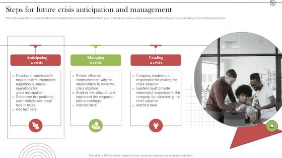 Steps For Future Crisis Anticipation And Crisis Communication Stages For Delivering