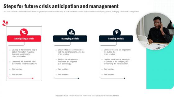 Steps For Future Crisis Anticipation And Management Organizational Crisis Management For Preventing