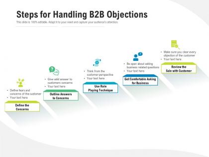Steps for handling b2b objections