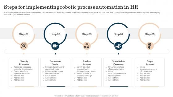 Steps For Implementing Robotic Process Automation In HR