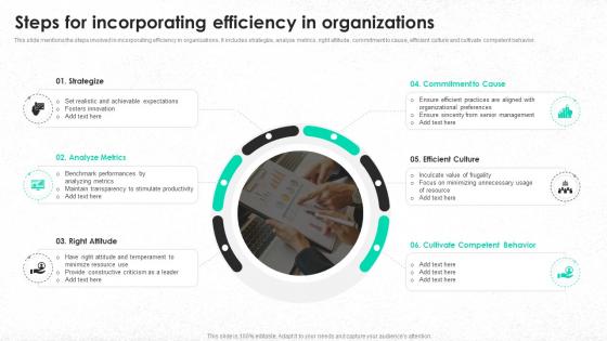 Steps For Incorporating Efficiency In Organizations