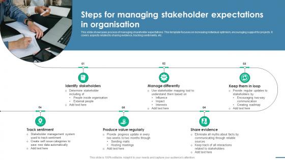 Steps For Managing Stakeholder Expectations Essential Guide To Stakeholder Management PM SS
