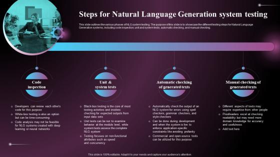 Steps For Natural Language Generation System Testing Ppt Powerpoint Presentation File