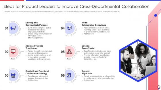 Steps For Product Leaders To Improve Cross Ensuring Leadership Product Innovation Processes
