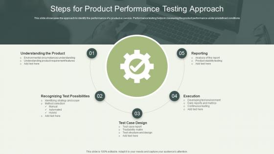 Steps For Product Performance Testing Approach