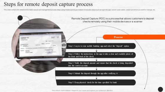Steps For Remote Deposit Capture Process E Wallets As Emerging Payment Method Fin SS V