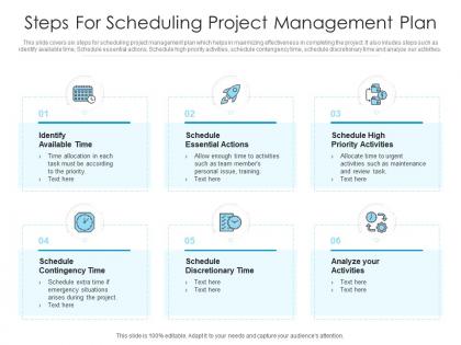 Steps for scheduling project management plan