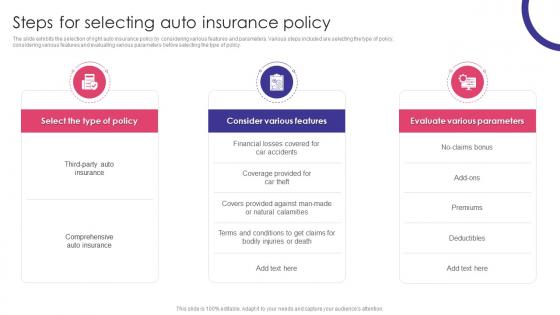 Steps For Selecting Auto Insurance Policy Auto Insurance Policy Comprehensive Guide