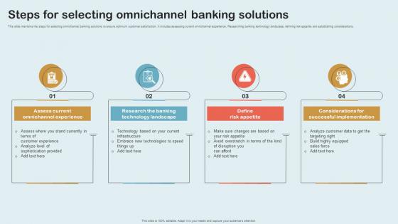 Steps For Selecting Omnichannel Banking Solutions