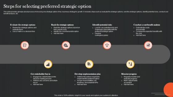 Steps For Selecting Preferred Analyzing And Adopting Strategic Option Strategy SS V