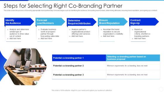 Steps For Selecting Right Co Branding Partner