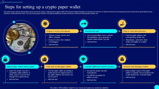 Steps For Setting Up A Crypto Comprehensive Guide To Blockchain Wallets And Applications BCT SS