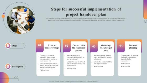 Steps For Successful Implementation Of Project Handover Plan