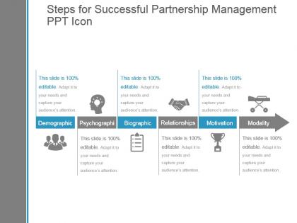 Steps for successful partnership management ppt icon