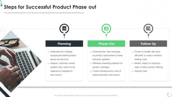 Steps for successful product phase out optimization of product lifecycle management