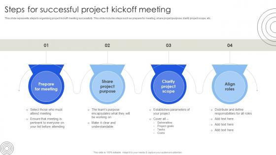 Steps For Successful Project Kickoff Meeting