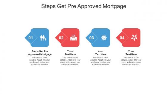 Steps get pre approved mortgage ppt powerpoint presentation model topics cpb