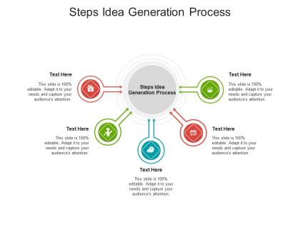 Steps idea generation process ppt powerpoint presentation infographic template skills cpb