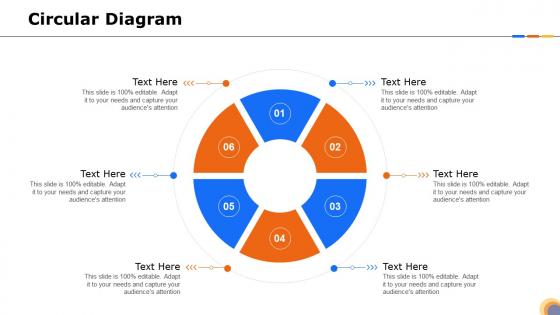 Steps identify target right customer segments your product circular diagram