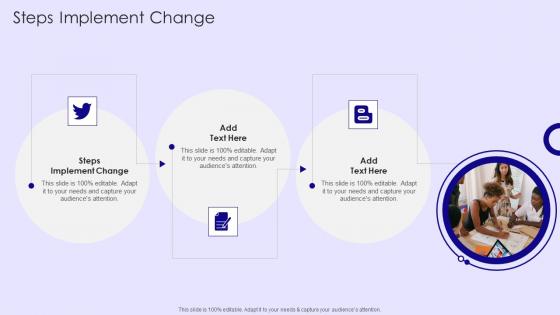 Steps Implement Change In Powerpoint And Google Slides Cpb