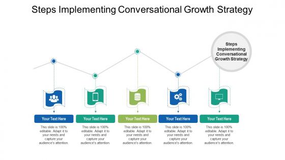 Steps implementing conversational growth strategy ppt powerpoint presentation styles background images cpb