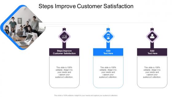 Steps Improve Customer Satisfaction In Powerpoint And Google Slides Cpb
