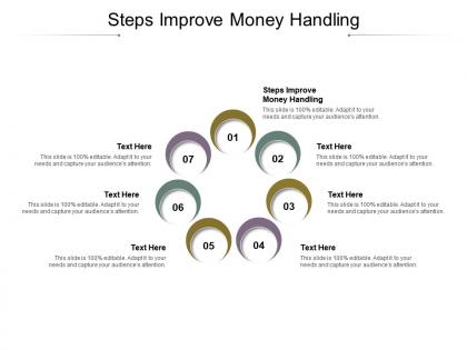 Steps improve money handling ppt powerpoint presentation gallery topics cpb