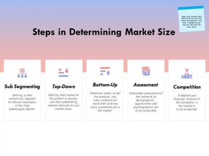Steps in determining market size competition ppt powerpoint presentation ideas good