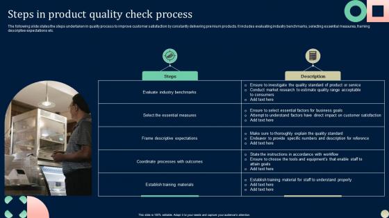 Steps In Product Quality Check Process