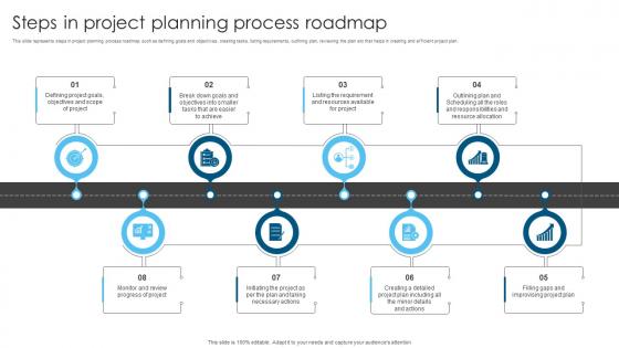 Steps In Project Planning Process Roadmap