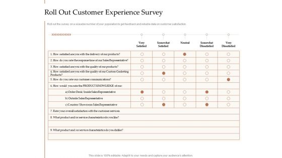 Steps increase customer engagement business growth roll out customer experience survey ppt rules