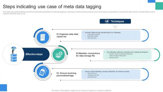 Steps Indicating Use Case Of Meta Data Tagging