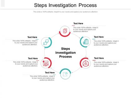 Steps investigation process ppt powerpoint presentation pictures background image cpb