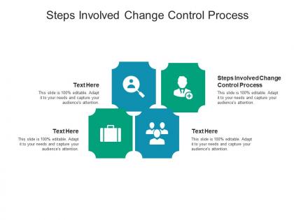 Steps involved change control process ppt powerpoint presentation ideas visual aids cpb